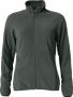 Basic Micro Fleece Jacket Women Pistol