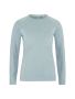 CORE Dry Active Comfort Ls W