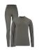 CORE Dry Baselayer Set W